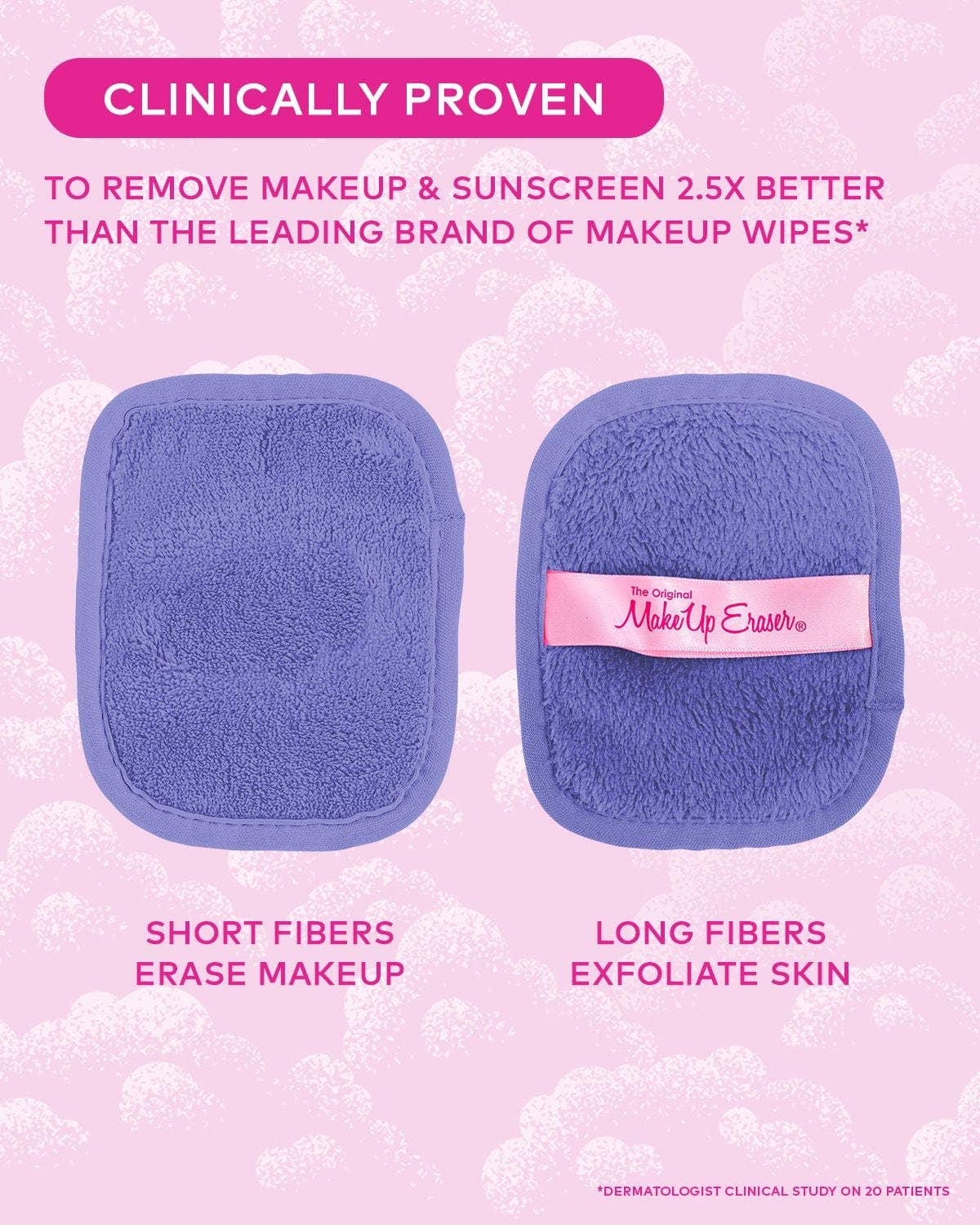 Dewy Glow 7-Day MakeUp Eraser Set
